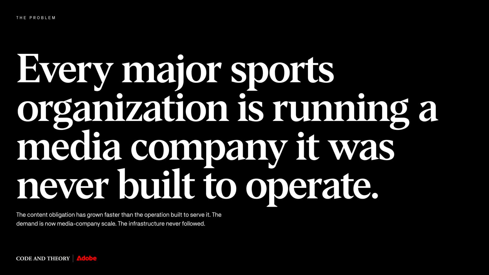 The Content Operating System for Sports deck — slide 2 of 12