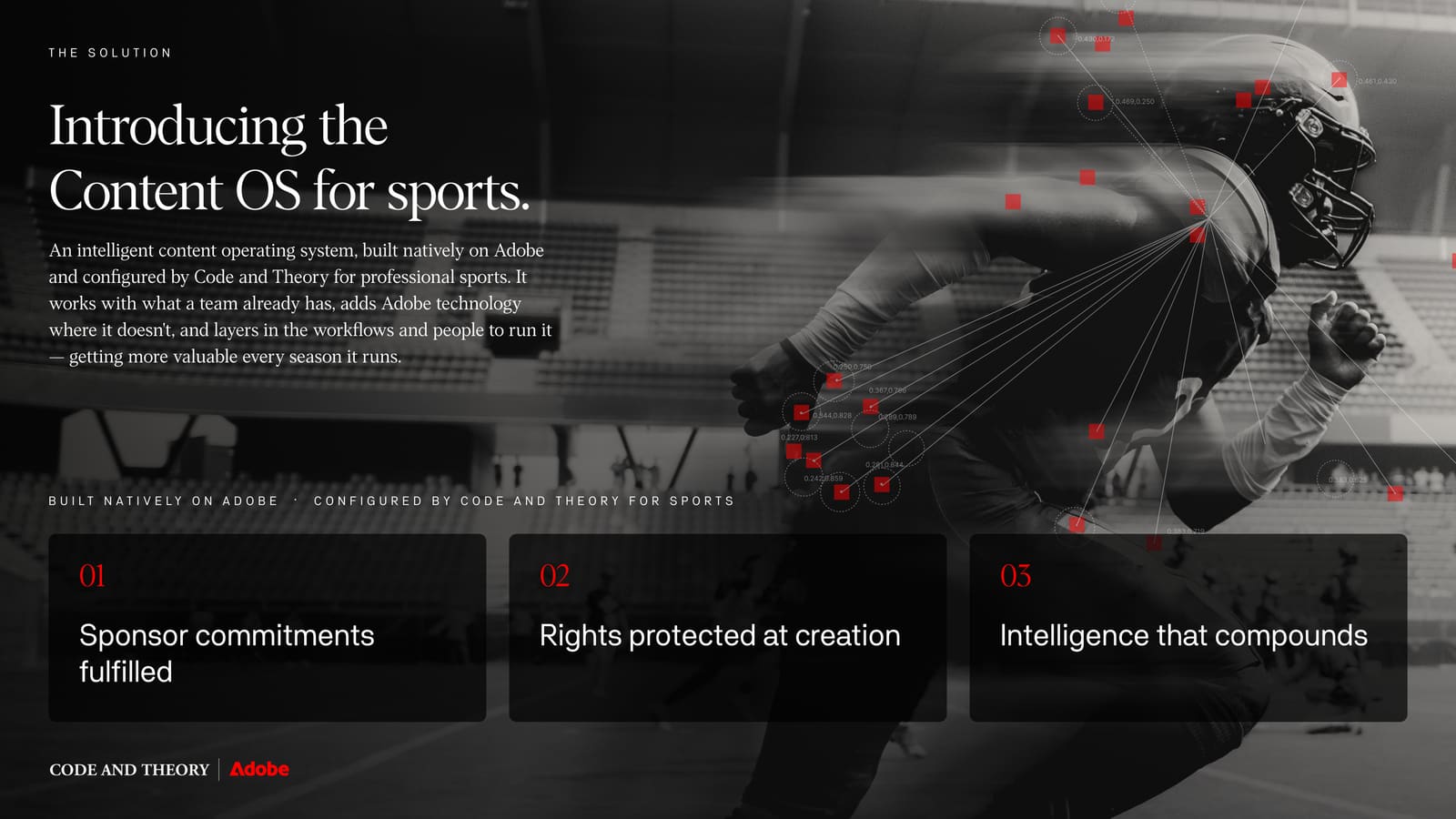 The Content Operating System for Sports deck — slide 5 of 12
