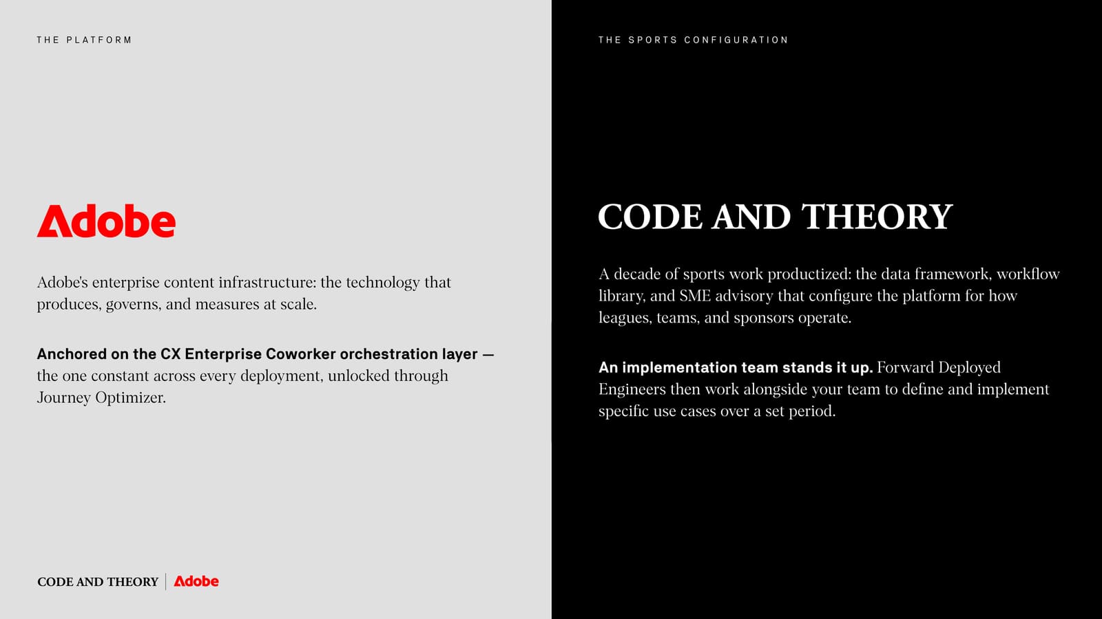 The Content Operating System for Sports deck — slide 9 of 12