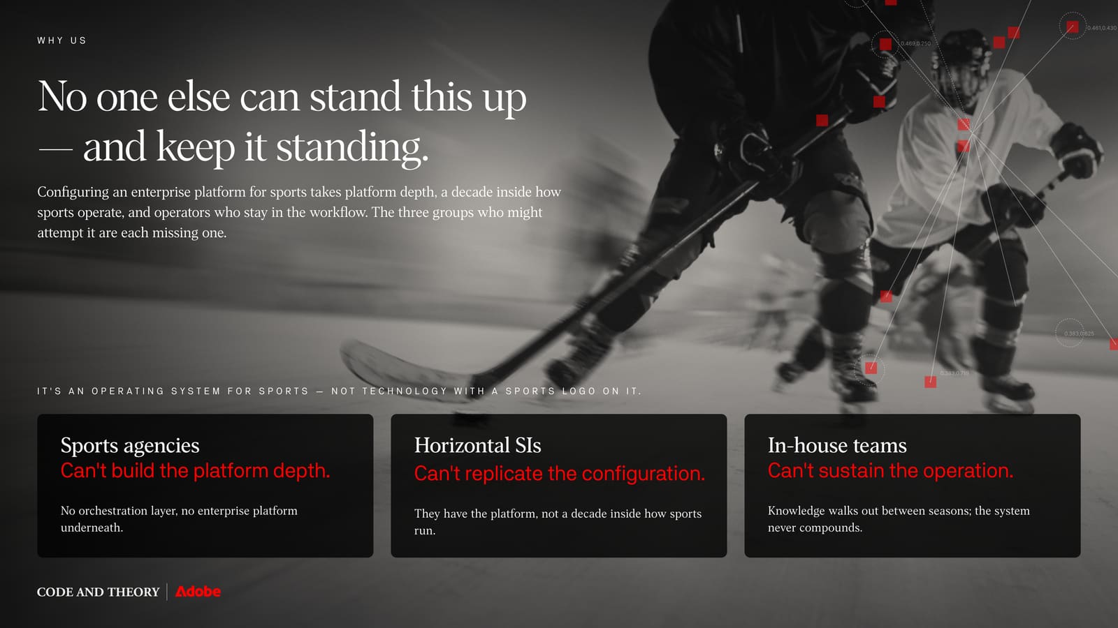 The Content Operating System for Sports deck — slide 10 of 12