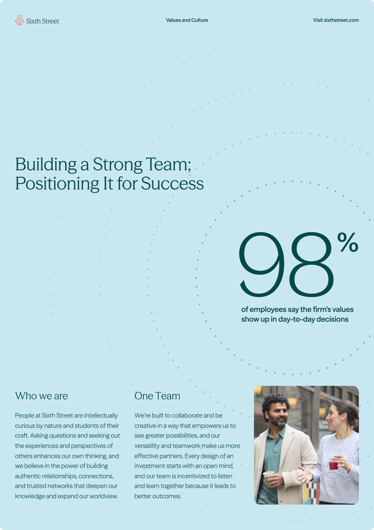 Sixth Street brand — 98% of employees stat