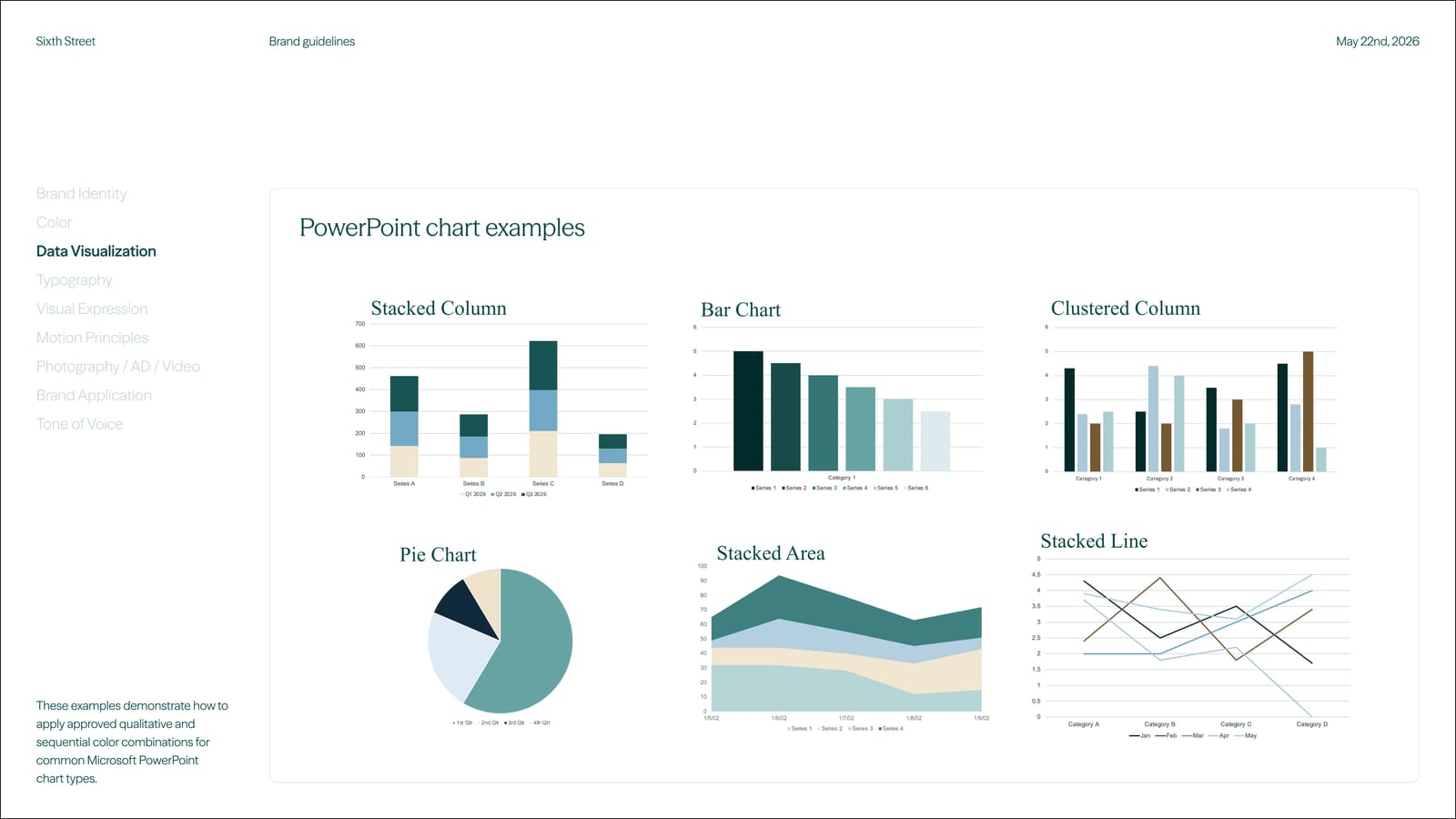 Sixth Street brand guidelines — data visualization examples
